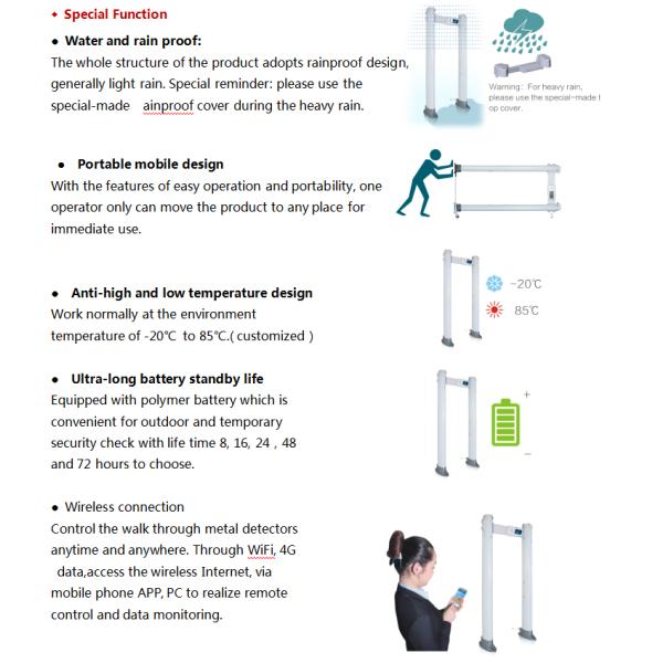 Oval Walk through Security Scanner Door Frame Metal Detector