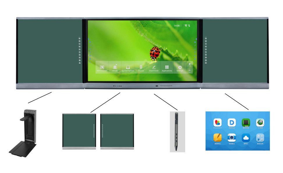 IBoard Factory Direct Intelligent Interconnected Recordable Shareable Lockable Blackboard Interactive Whiteboard Solution For School Collaborative