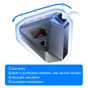 Wholesale Multi Language Multi Unit Portable Breath Analyzer ABS Plastic Bluetooth Alcohol Tester from china suppliers