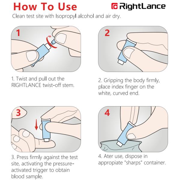 28g 1.5mm depth Medical equipment Single-Use Safety Blood Needle Price CE