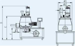 China Energy Saving Tablet Granulation Machine  / Rapid Mixture Granulator on sale