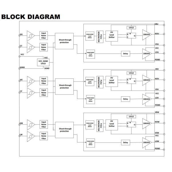 JUYI JY213H BLDC Motor Driver MOSFET / IGBT Driver High Speed 3 - Phase Half - Bridge
