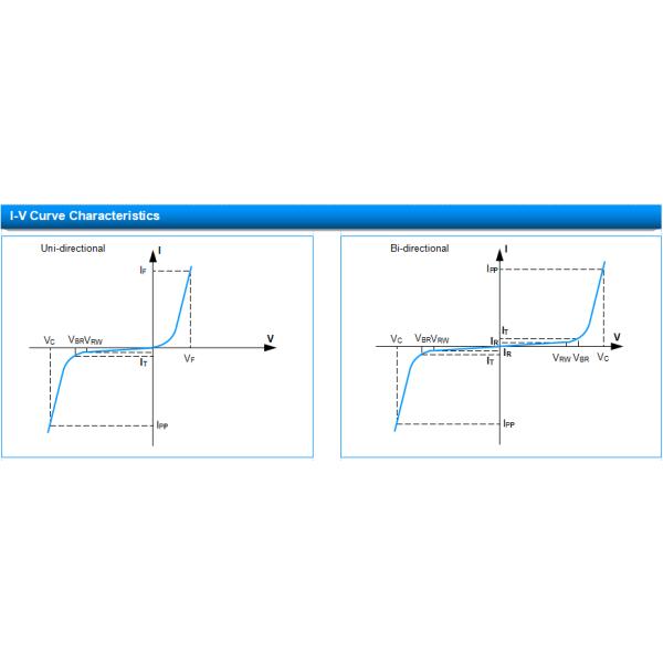 TVS Diode SMBJ30A Transient Voltage Surge Suppressor TVS Surge Protector for Automotive Electronics