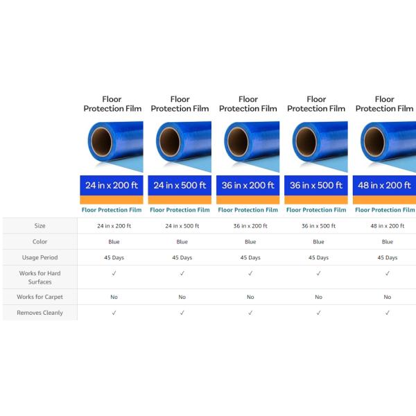 Shrink Wrap Bags, 400 Pcs 4x6 Inches Clear PVC Heat Seal Bags For Soap Sleeve Packaging, Bath Bomb,Shoes,Jars,Gift