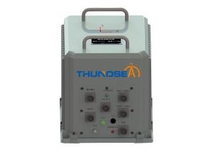 Wholesale Model FG-980S High Accuracy Fiber Optic Inertial Navigation System less than 0.1 ° from china suppliers