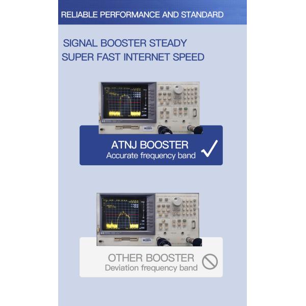 ATNJ Digital 900 1800 2100 Band Selective RF Repeater with Wifi Control for Cellphone