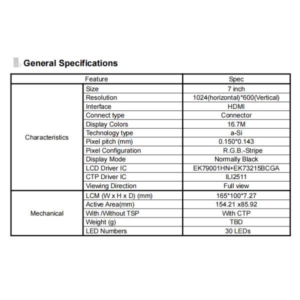 7.0 Inch Industrial HDMI Board For 1024*600 LVDS Display Touch Optional