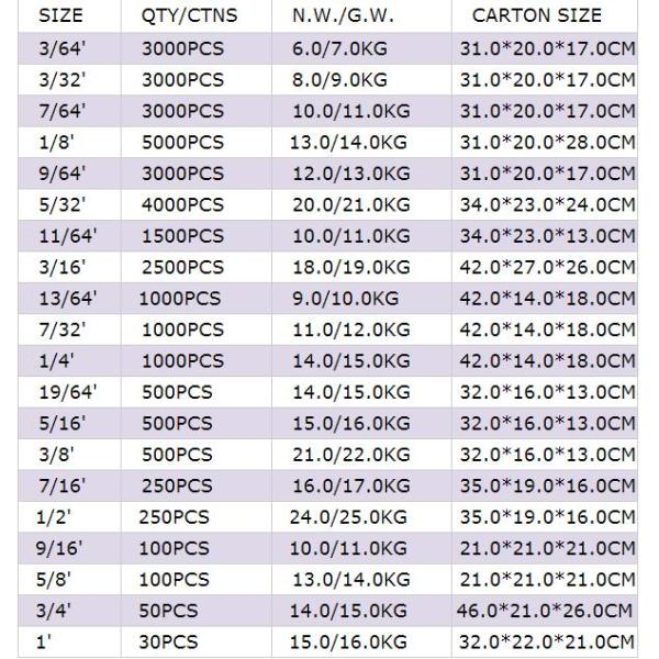 KM Countersink Drill Bit