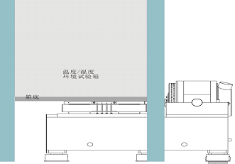 High Grade Vibration Test Chamber Environmental Test Systems Combined Temperature Humidity 3