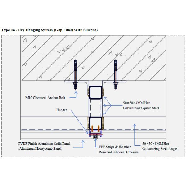 Interior Facade Wall Ceiling Cladding Decorative Aluminum Aluminium Composite Honeycomb Panel