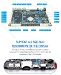 2.0 GHz Frequency Embedded Linux Board RK3288 I2C Interface Touch Screen
