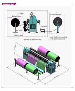Wholesale High Speed Low Noise Computerized Quilting Machines Rotating Speed Control from china suppliers