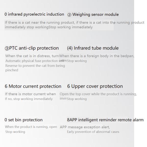 Electric Plastik Cleaning Cat Sifting Litter Box with Enclosed Tray and 260L Capacity