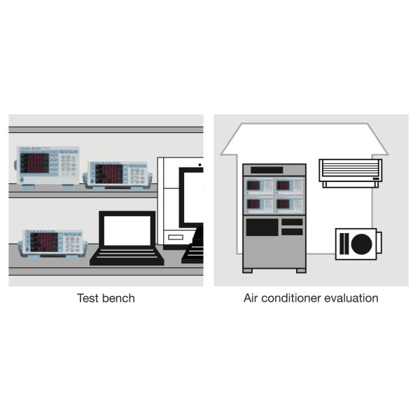 Pre-Owned Yokogawa WT300E Digital Power Analyzer Tested