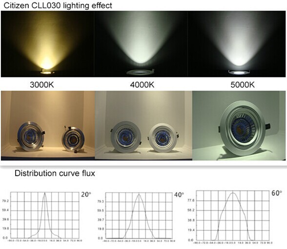 rotating COB LED trunk lamp good quality with cheap price 10w 20w 30w 40w