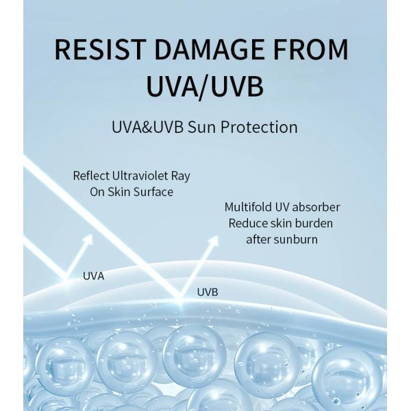 OEM Skincare Face Serum Moisturizing Cream Waterproof Spf50 Sunscreen Spray