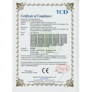 Milleds Lighting Technology Co.,Ltd. Certifications