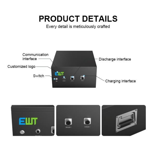 Anode Lithium Iron Phosphate Battery Pack 75Ah 48V 32650 LiFePO4 Battery Pack