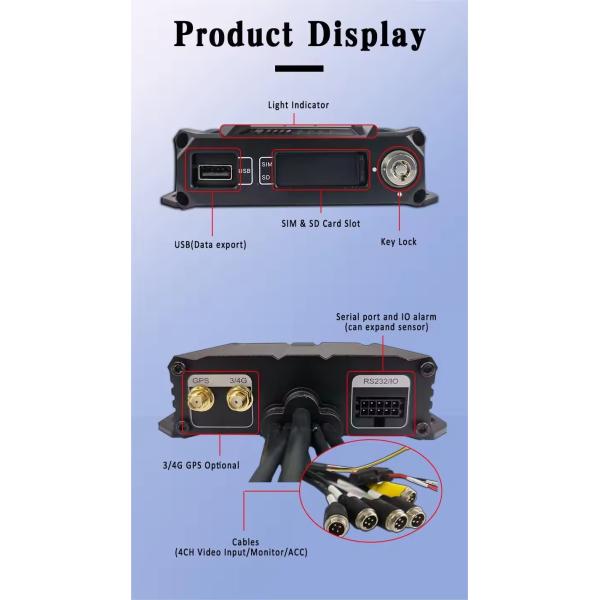 720p AHD 1080P 4G GPS 4CH mobile dvr systems for Truck bus