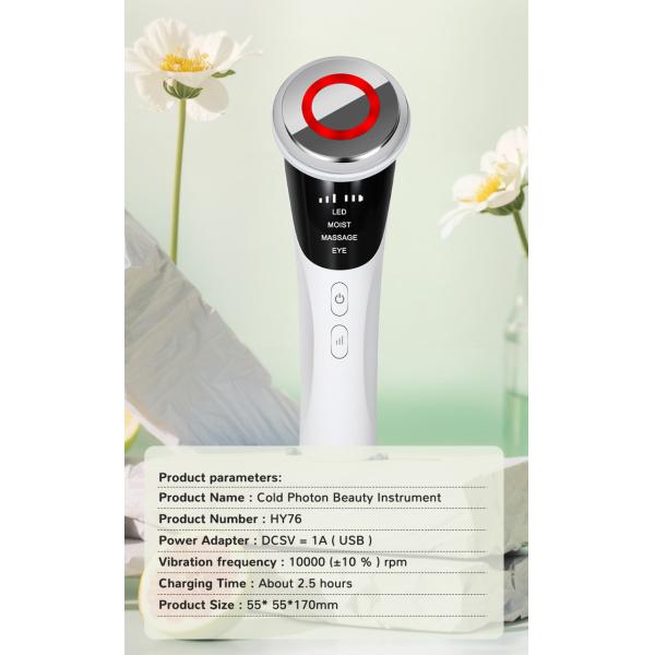 Complete Package View