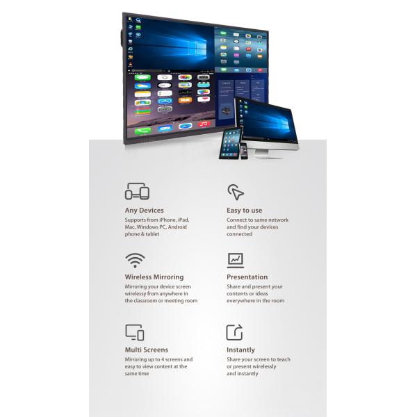 Ikinor UHD 4K 75 Inch Interactive Led Flat Panel Whiteboard System