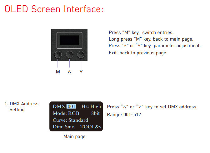 Fast Self - Testing LED DMX Decoder 12 Channel Output OLED Screen Easy Operation
