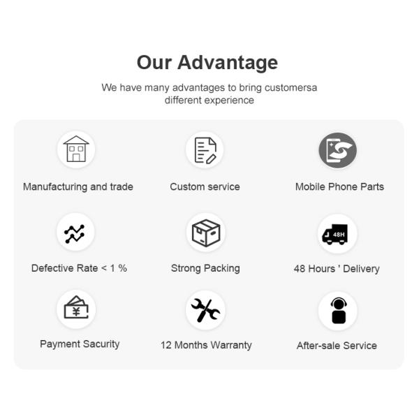 Black Smartphone Mobile Phone Batteries Replacement For IPhone 11 11pro