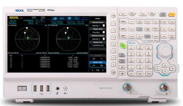 Quality RIGOL RSA3000 Series Real-Time Spectrum Analyzers up to 4.5GHz for sale