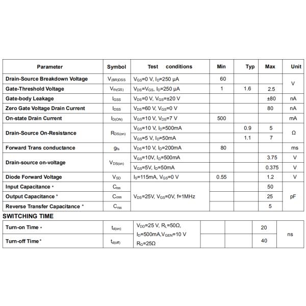 2N7002 Enhancement Mode Field Effect Transistor VDSS 20v ID 6.0 A