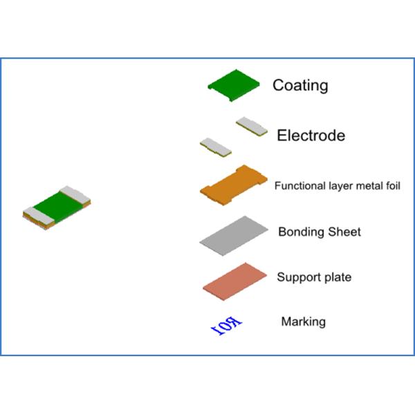 70ppm TCR 6432 2512 Surface Mount SMD Precision Resistor 2W 4mOhm 1% 2% 3% 5%