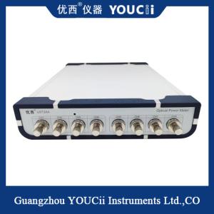 China High Speed Power Meter Optical Power Meter Desktop Power Meter on sale