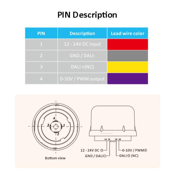 10mA 24VDC 0-10v Daylight Harvest Sensor Daylight Monitoring