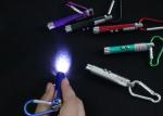 3 In 1 Toy Laser Cat Pet Laser Pointer Red Interactive Exercise Automatic Funny