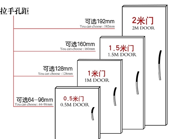 China supplier New unique modern furniture design aluminum alloy furniture hardware handle kitchen cabinet handle
