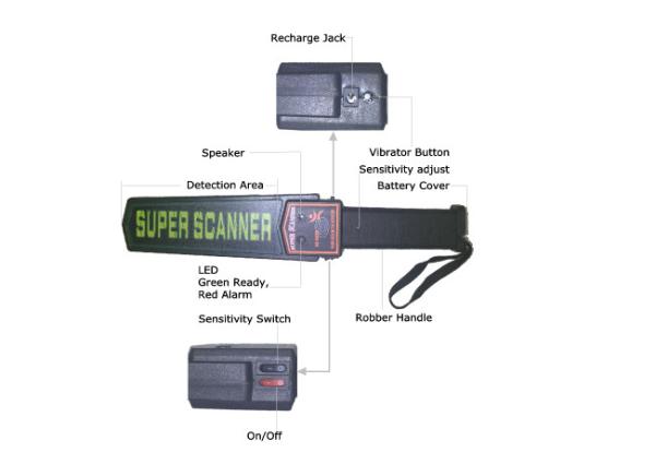 Quality High Speed Security Metal Detector Wand Mini Size Easy Carrying For Anti - Cheating Exam for sale