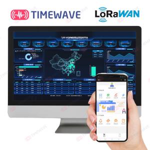 Wholesale Energy Management Power Distribution Monitoring System IoT Intelligent from china suppliers