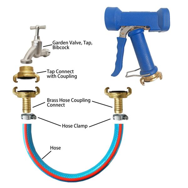 Brass Industrial Blue Washing Gun With Safety Loop