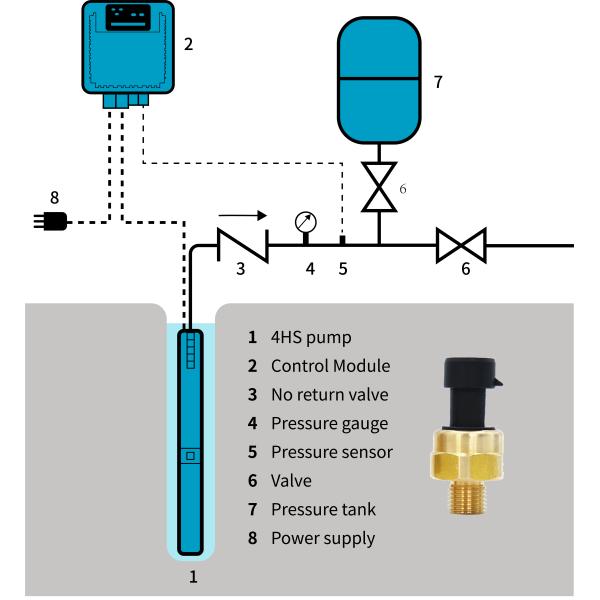 Brass Miniature Pressure Sensor For Liquid Level Measurement IP67 standard