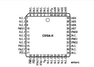 Wholesale MCU Microcontroller Unit SABC501-LN - SIEMENS - 8-Bit CMOS Microcontroller from china suppliers