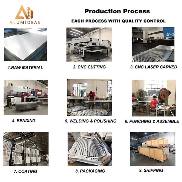 Aluminum triangle facade design