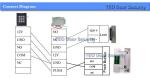 EXIT BUTTON POC1015