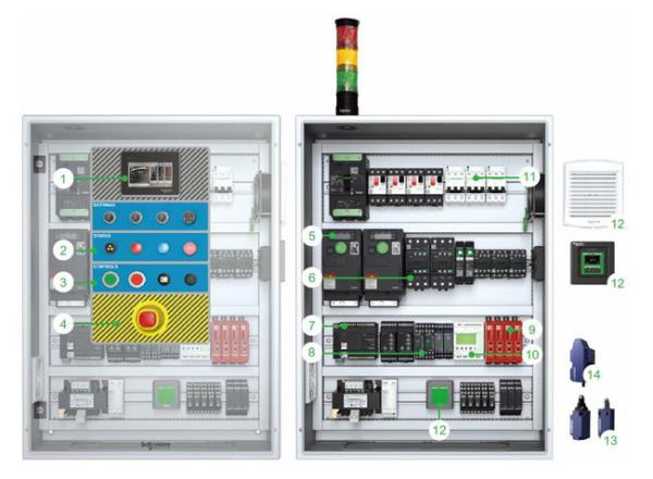 Quality Automation Industrial Electrical Controls Push Button XB Timing Relay Limit Switch for sale