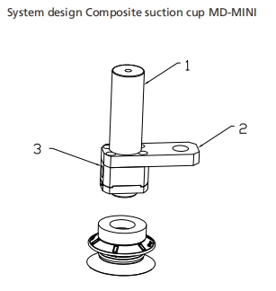 Anti Static Rubber Suction Cup 5.0Bar For Composite Textiles