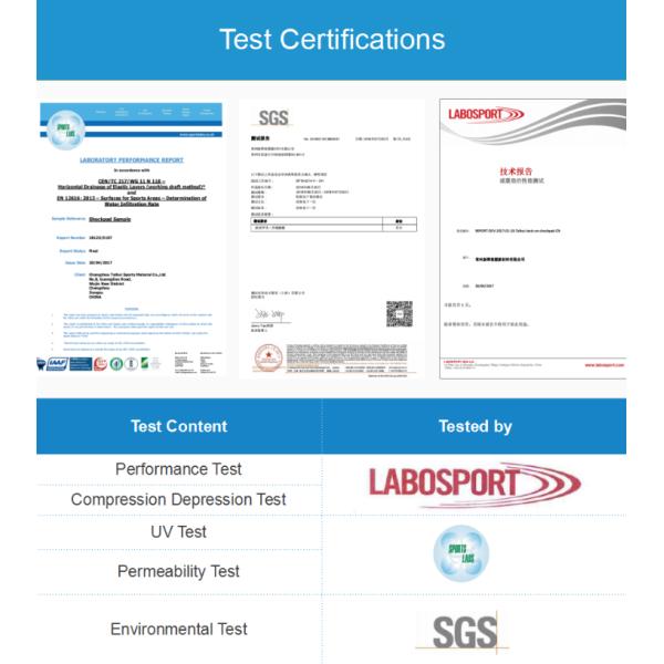 15mm-70mm HIC / CFH Shock Pad Underlay For Playground Kids Playing Area