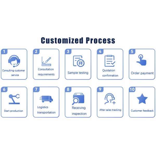 12V 50Ah LiFePO4 Auto Rechargeable Lithium Ion VP Custom Battery Pack With Smart BMS