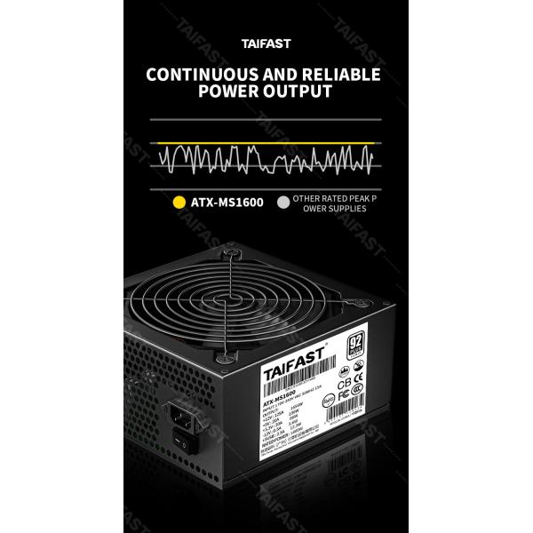 8 GPU Crypto Mining Power Supply ATX 1600W PSU 92PLUS Gold For Ethereum