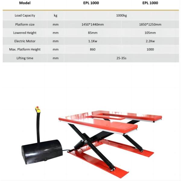 Electric Low Profile Scissor Lift Jack Hydraulic Platform With Pallet