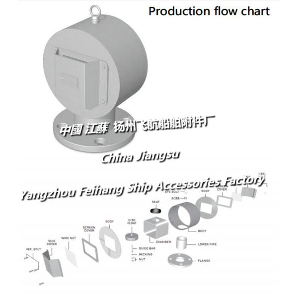 AIR VENT HEAD PIPE FORM DISC HALFBALL FLOAT