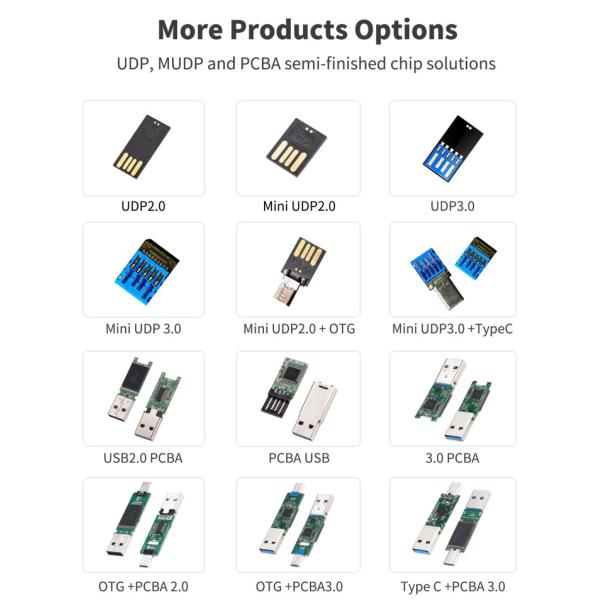 3in1 Type C Lightning Flash Drive Usb Otg 3.0 64gb 128gb 256gb