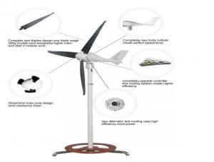 China Wind Generator Turbine S700 with External Controller in Australia on sale